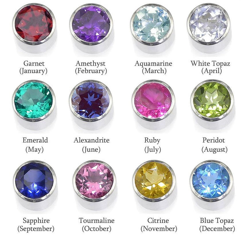 Custom 14K Gold Birthstone Necklace – Dainty CZ Pendant – Personalized Jewelry – Anti-Tarnish & Durable – Gift for Her – Everyday Wear