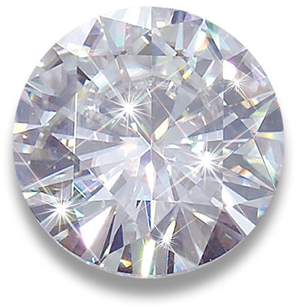 Moissanite Collection